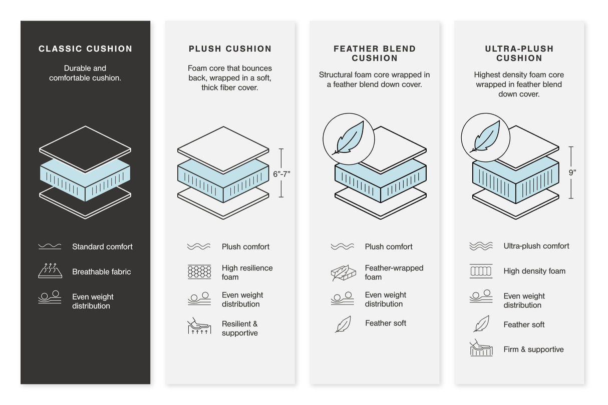 Tulen Reclining Loveseat