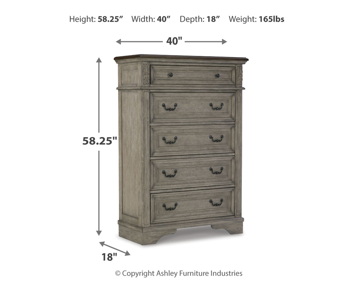 Lodenbay Queen Upholstered Panel Bed, Dresser, Mirror, Chest and Nightstand (Bed Size: Queen)