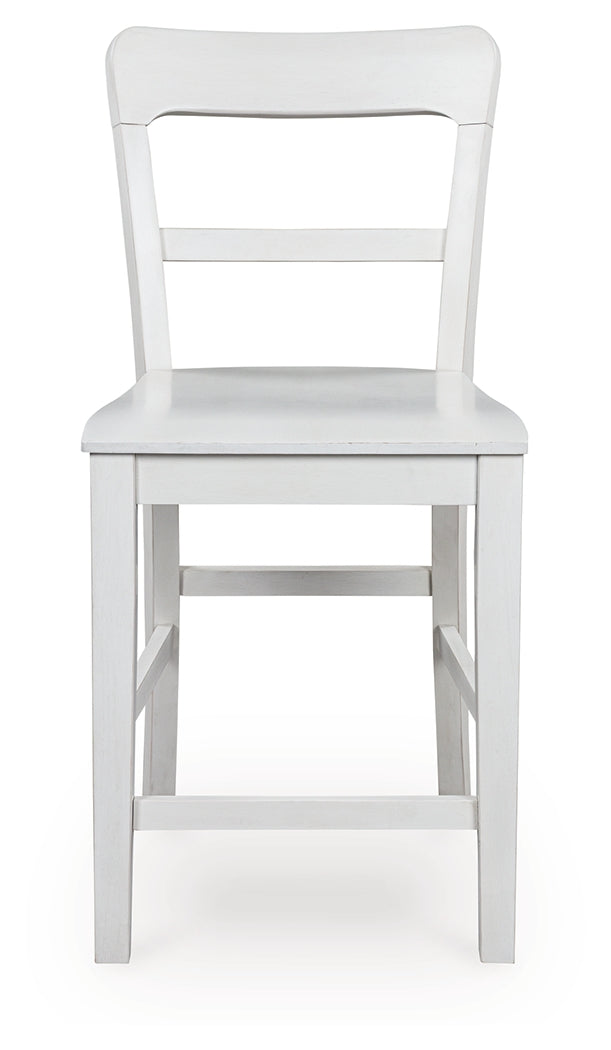 Greddinton Counter Height Barstool