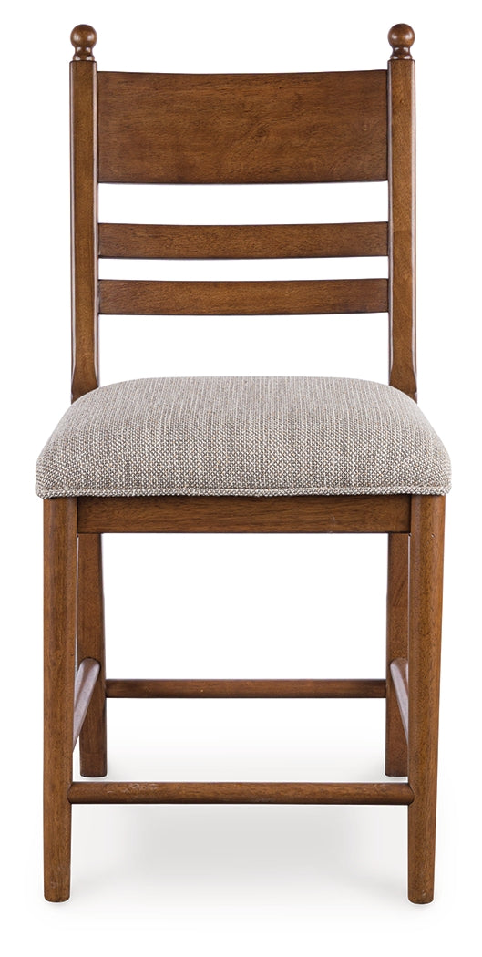 Greddinton Counter Height Barstool