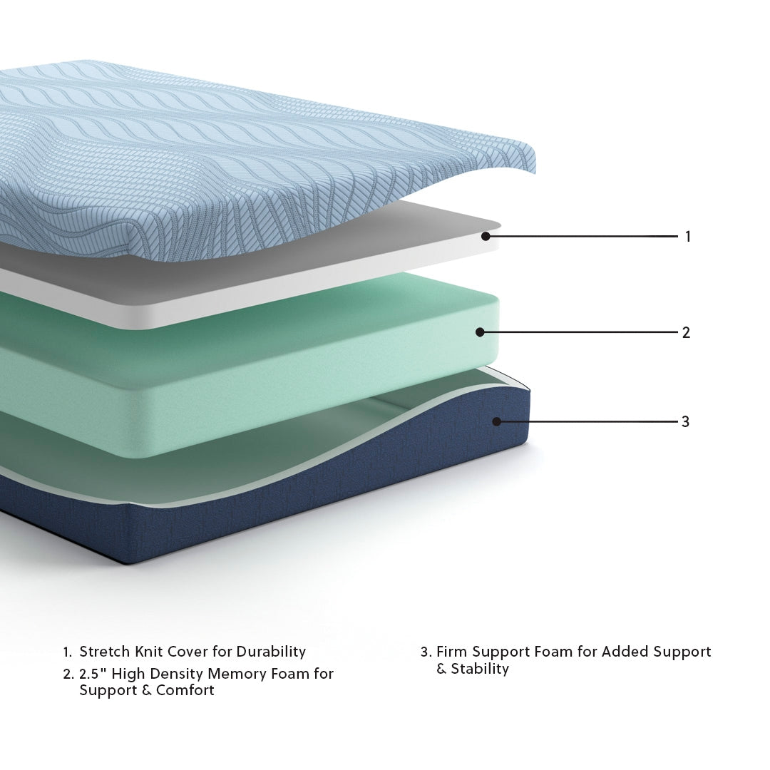 Peak 2.0 10 Memory Foam Queen Mattress (Bed Size: California King)