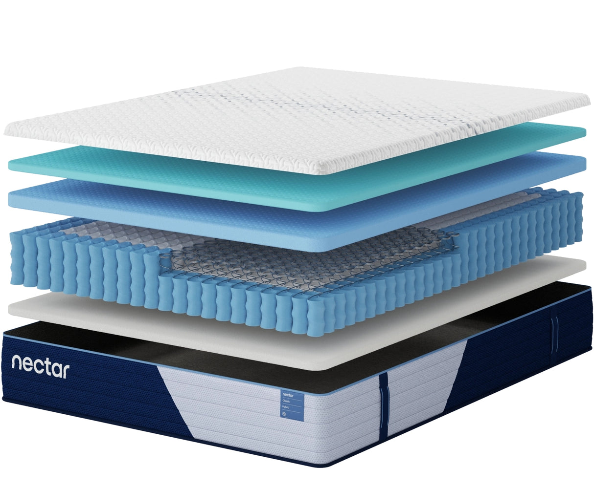 Nectar Classic Hybrid 5.1 Twin Mattress