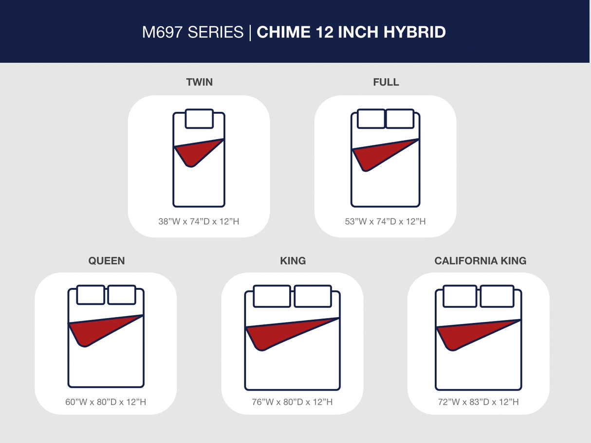 Chime 12 Inch Hybrid Twin Mattress in a Box (Bed Size: California King)