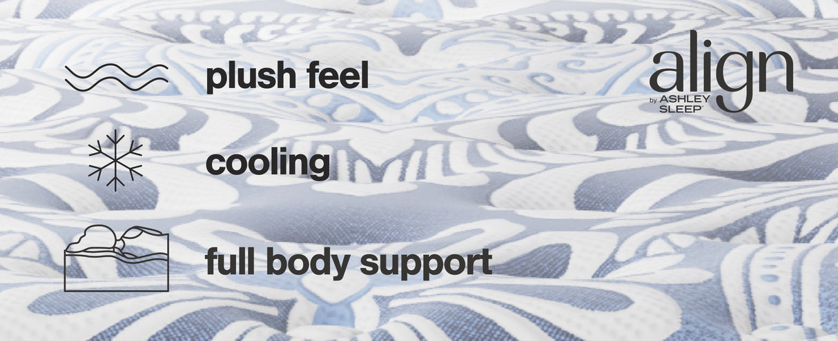 Plush Luxe 2.0 Queen Mattress (Bed Size: California King)