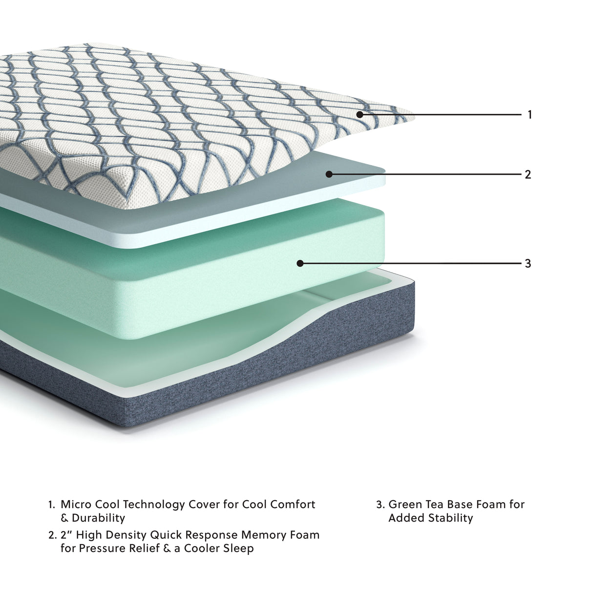 10 Inch Chime Elite 2.0 California King Mattress (Variation Bed Size: California King)