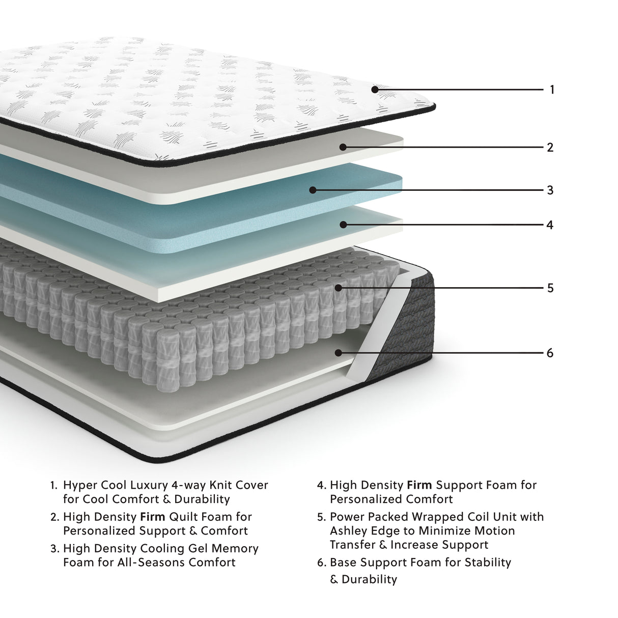 Ultra Luxury Firm Tight Top with Memory Foam California King Mattress (Variation Bed Size: California King)