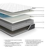 12 Inch Pocketed Hybrid Twin Mattress (Bed Size: California King)