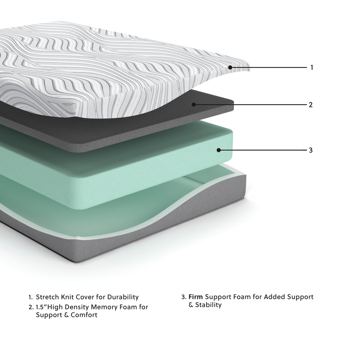 10 Inch Memory Foam California King Mattress (Variation Bed Size: California King)