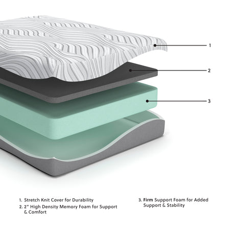 12 Inch Memory Foam California King Mattress