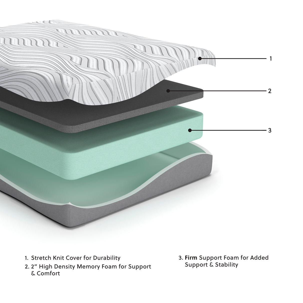 12 Inch Memory Foam Full Mattress