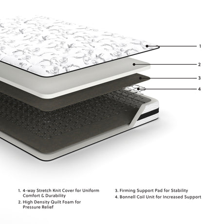 8 Inch Chime Innerspring King Mattress in a Box (Variation Bed Size: King)