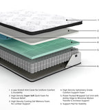 Chime 12 Inch Hybrid King Mattress in a Box (Variation Bed Size: King)