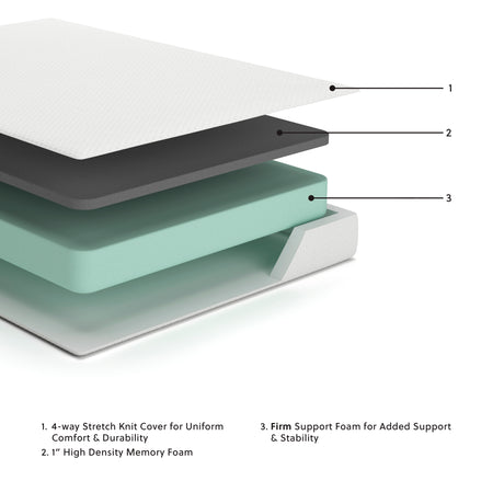 Chime 8 Inch Memory Foam King Mattress in a Box (Variation Bed Size: King)