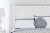 Mollviney Full Panel Headboard (Variation Bed Size: Full)