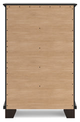 Covetown Full Panel Bed, Chest and Nightstand