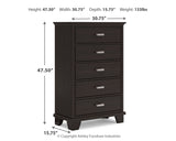 Covetown Full Panel Bed, Chest and Nightstand
