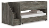 Frandern Twin over Twin Loft Bed (Bed Size: Twin Over Twin)