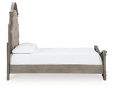 Lodenbay Queen Panel Bed (Bed Size: Queen)