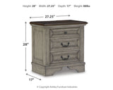 Lodenbay Queen Upholstered Panel Bed, Dresser, Mirror, Chest and Nightstand (Bed Size: Queen)