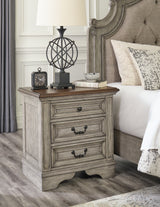Lodenbay King Upholstered Panel Bed, Dresser, Mirror, and Nightstand