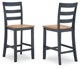 Gesthaven Counter Height Barstool