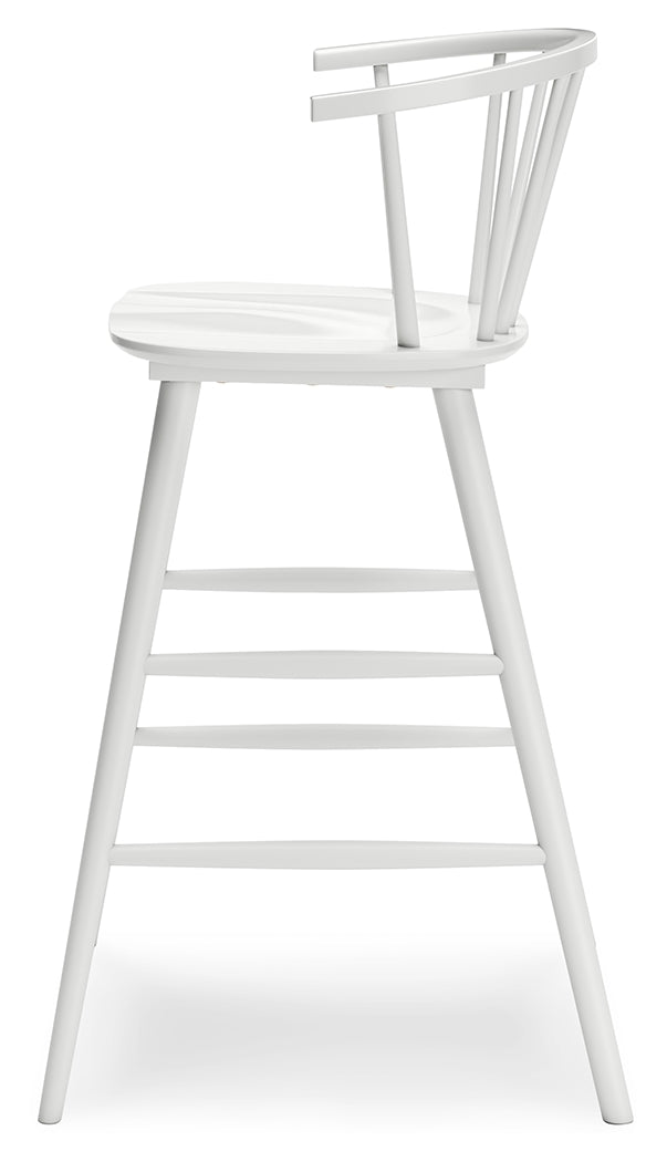 Grannen Bar Height Stool