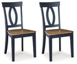 Landocken Dining Chair (Set of 2)