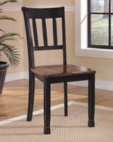 7-Piece Dining Package