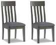 Hallanden 2-Piece Dining Chair (Dining Chair, Dining Chair)