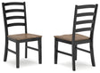 Wildenauer Dining Chair (Set of 2)