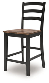 Wildenauer Counter Height Barstool