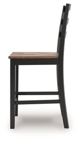 Wildenauer Counter Height Barstool