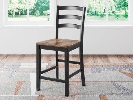 Wildenauer Counter Height Barstool (Set of 2)