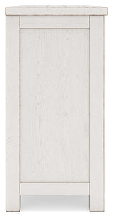 Robbinsdale Dining Server