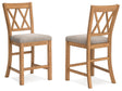 Havonplane Barstool (Set of 2)