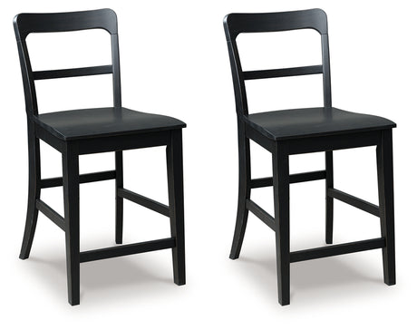 Greddinton Counter Height Barstool (Set of 2)