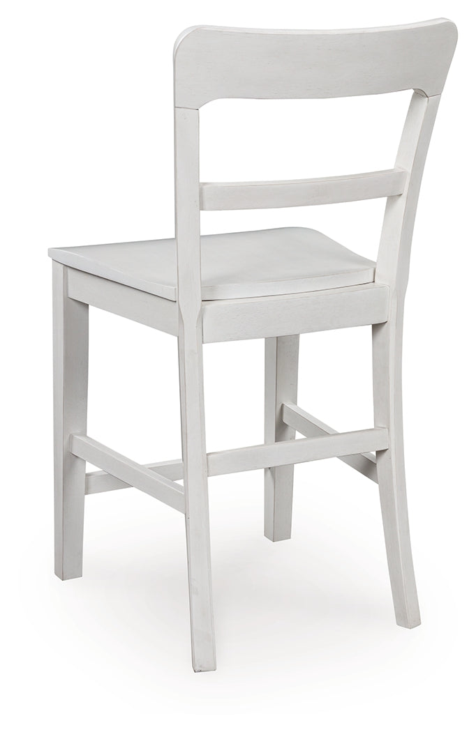 Greddinton Counter Height Barstool (Set of 2)