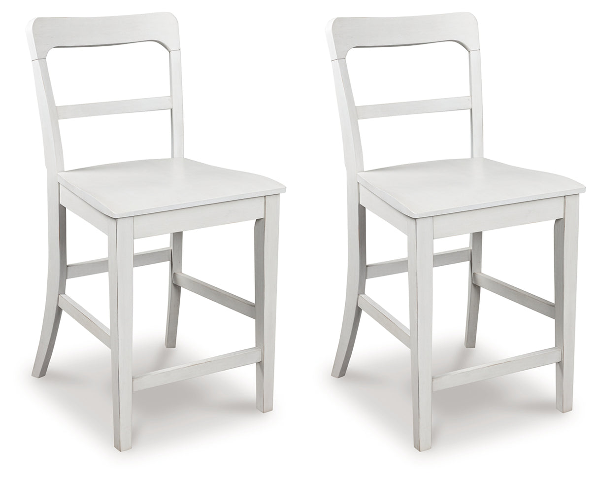 Greddinton Counter Height Barstool (Set of 2)