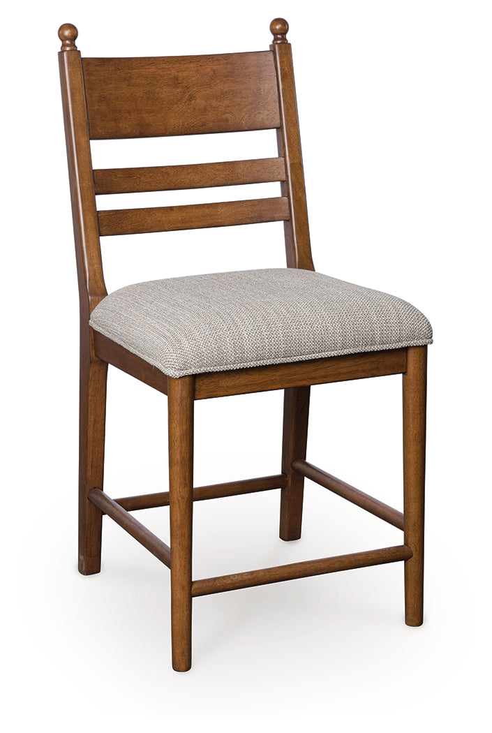 Greddinton Counter Height Barstool