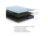 Peak 2.0 Bonnell Queen Mattress (Bed Size: California King)