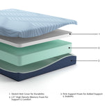 Peak 2.0 10 Memory Foam Queen Mattress (Bed Size: California King)