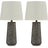 Chaston Table Lamp (Set of 2) (Color: Antique Bronze Finish)