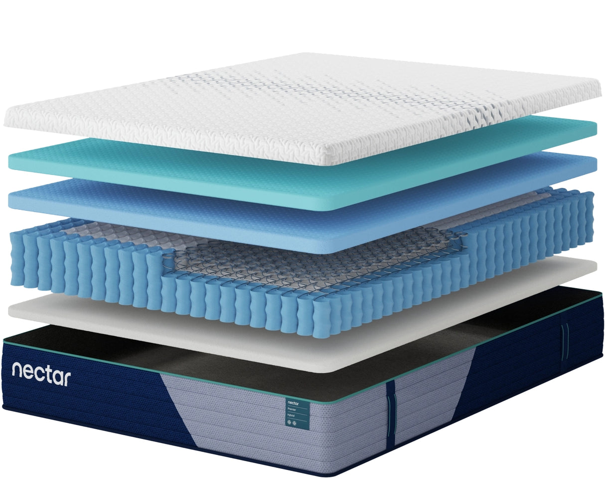 Nectar Premier Hybrid 5.1 Twin Mattress