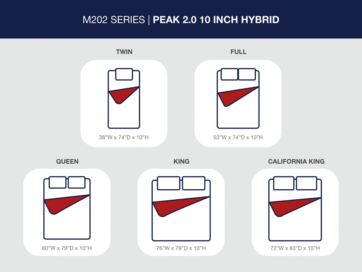 Peak 2.0 10 Hybrid Queen Mattress (Bed Size: California King)