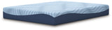 Peak 2.0 10 Memory Foam Queen Mattress (Bed Size: California King)