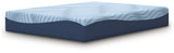 Peak 2.0 12 Memory Foam Queen Mattress (Bed Size: California King)