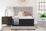 Limited Edition Firm Full Mattress
