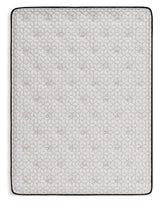 Limited Edition PT Full Mattress (Variation Bed Size: Full)