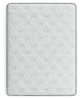 Palisades Plush Queen Mattress (Bed Size: California King)