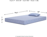 iKidz Ocean Full Mattress and Pillow (Variation Bed Size: Full)